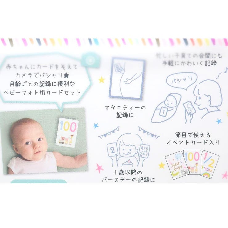 月齢カード ベビーフォト用カードセット エレファント | cinemacollection | 詳細画像2 