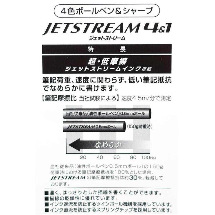 くまのプーさん シャープペン＆黒赤青緑4色ボールペン ジェットストリーム4＆1 | cinemacollection | 詳細画像6 