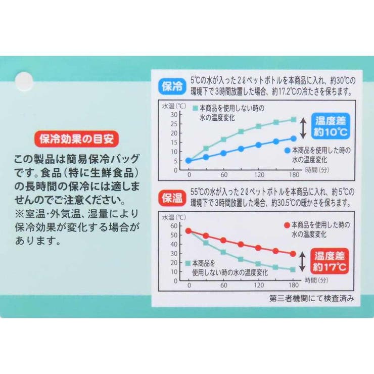 くまのがっこう エコバッグ 保冷保温エコバッグ | cinemacollection | 詳細画像7 