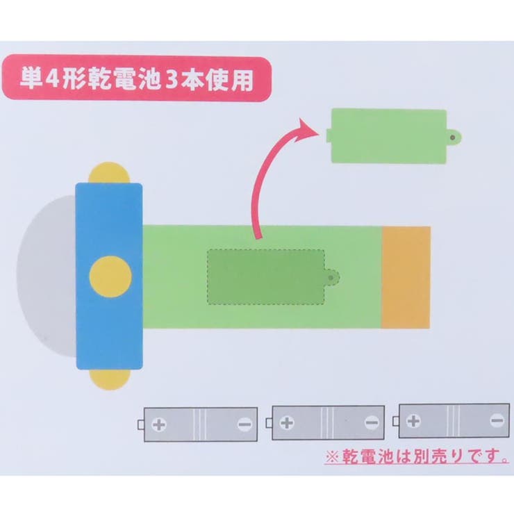 懸賞 ドラえもん 充電式 ドラジオ 懐中電灯(わ) 懸賞 ドラえもん 充電式 ドラジオ 懐中電灯(わ) - メルカリ