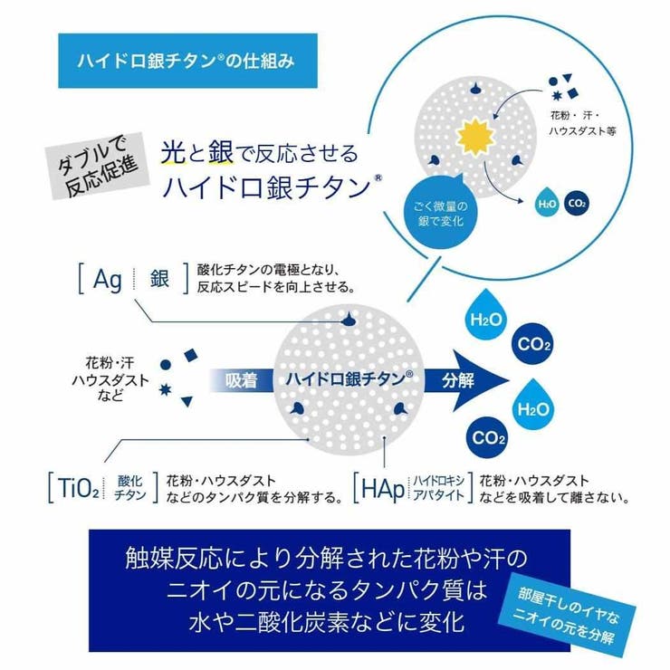 ムーミン 枕カバー フルフィーコットン | cinemacollection | 詳細画像7 
