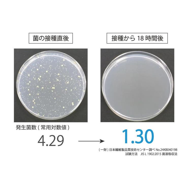 ムーミン 枕カバー フルフィーコットン | cinemacollection | 詳細画像8 