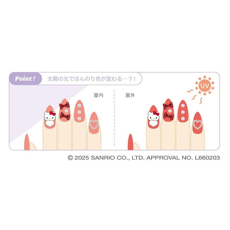 ハローキティ コスメ雑貨 ネイルチップ | cinemacollection | 詳細画像3 