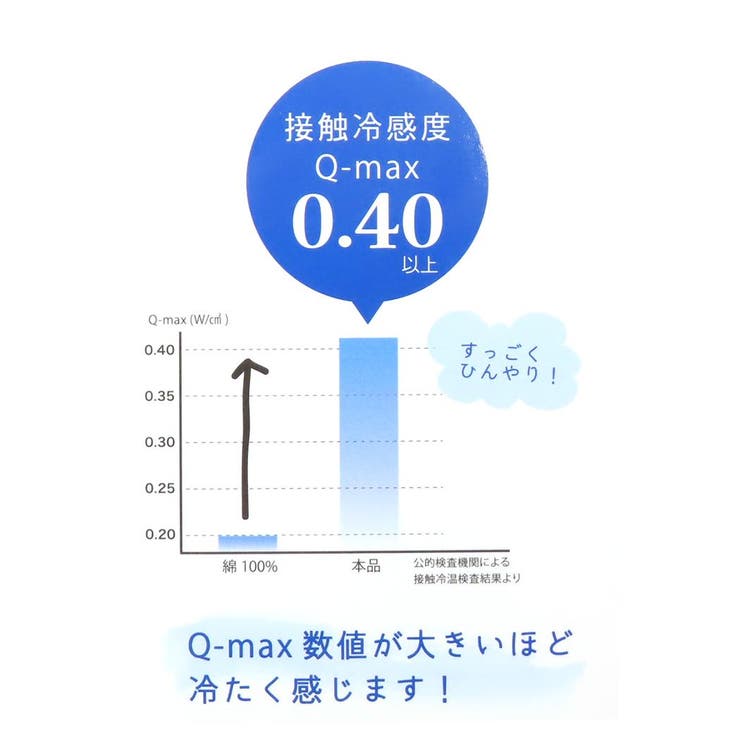 サマー寝具 ひんやり枕カバー ナイトスカイ | cinemacollection | 詳細画像5 
