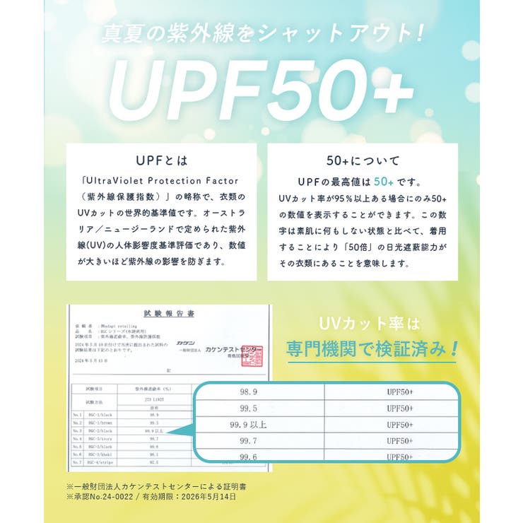 coca コカ UVカットギャザーパーカー ティアード ラッシュガード
