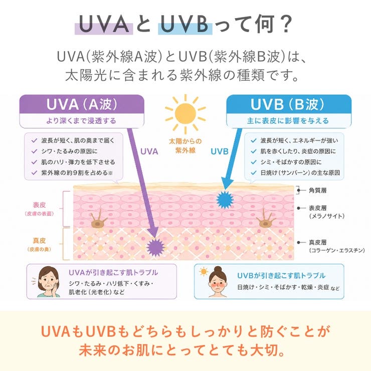 【UPF50+冷感UVカットパーカー】 UVカットパーカー 接触冷感 | COCOMOMO | 詳細画像6 