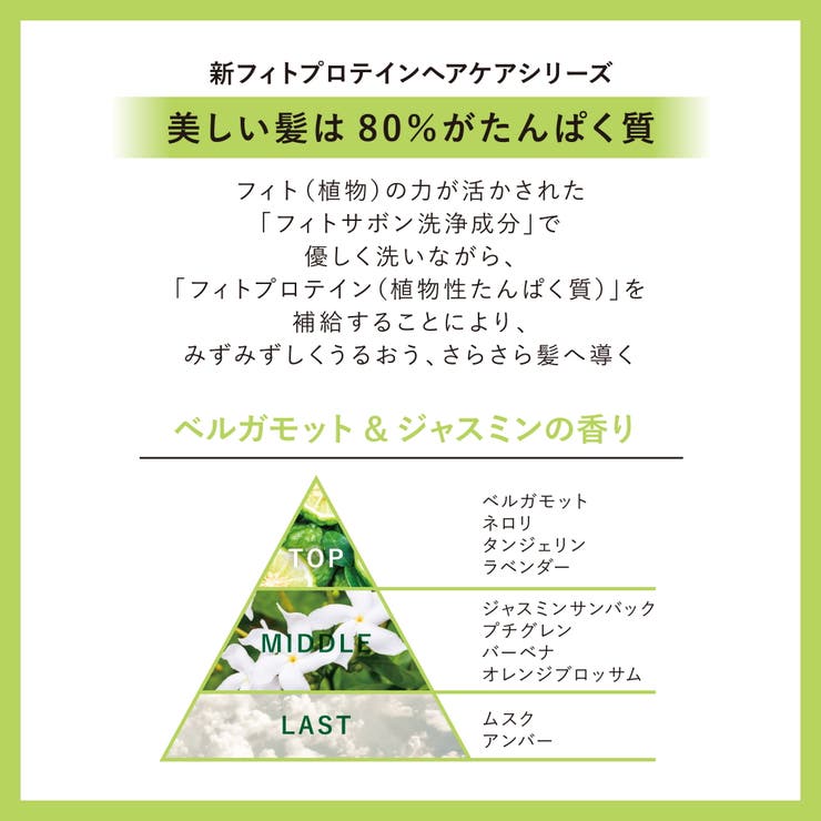 レヴールReveurスムース＆モイストトリートメント400mLレフィル