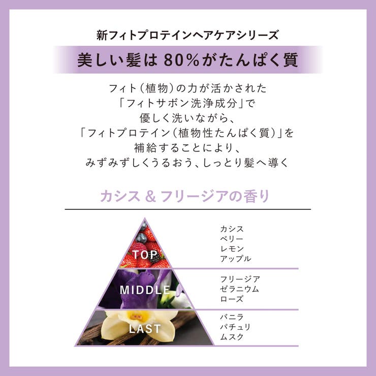 レヴールReveurリッチ＆モイストトリートメント400mLレフィル