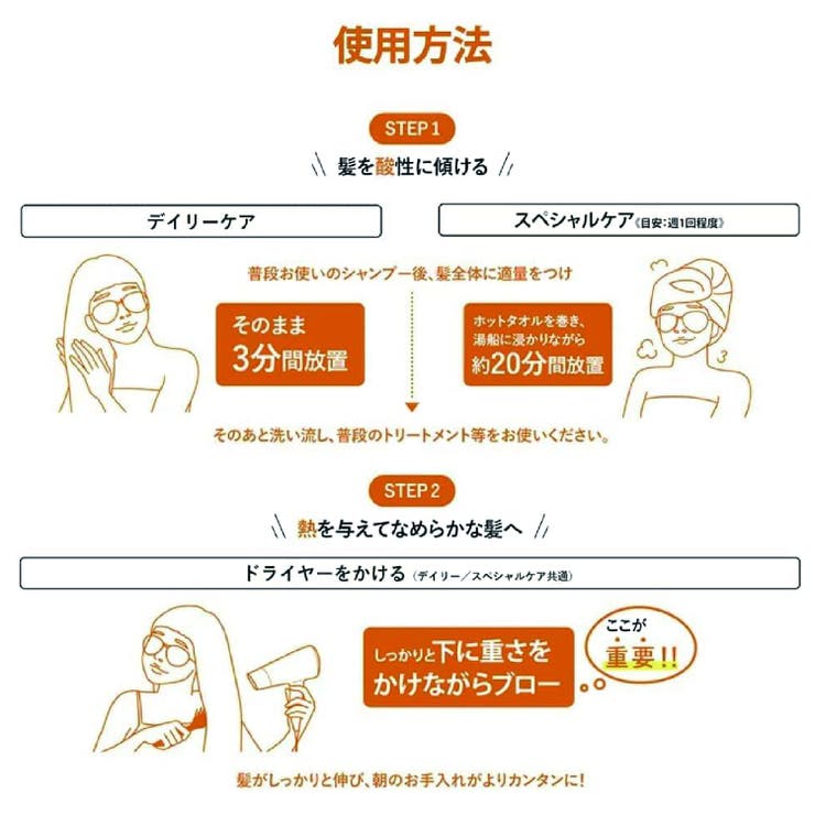ISSHI / イッシヘアパックセラム 180gの公式商品情報｜美容