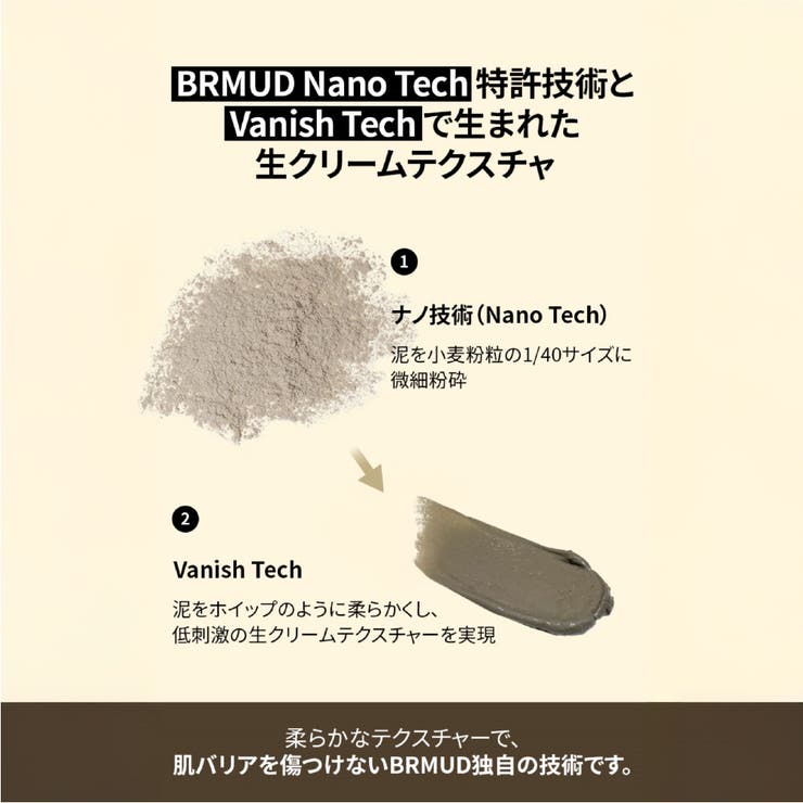 【限定BOX トレカ8種贈呈】BRMUD X | COSME Re:MAKE | 詳細画像4 