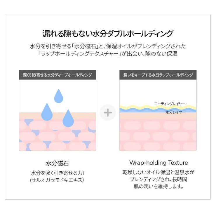 【JUNGSAEMMOOL ジョンセンムル】エッセンシャル ムル | COSME Re:MAKE | 詳細画像6 