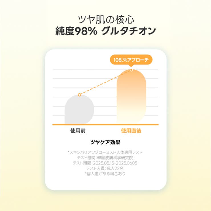 【Ongredients正規代理店】オングリディエンツ スキンバリアGミスト 1… | COSME Re:MAKE | 詳細画像6 