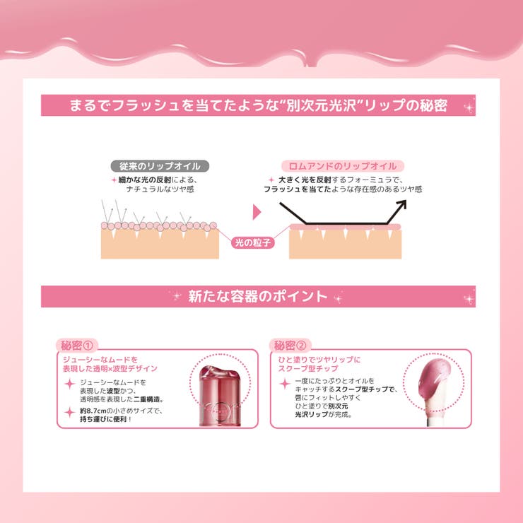 【 rom&nd ロムアンド正規代理店】ジューシーフラッシュリップオイル | COSME Re:MAKE | 詳細画像4 
