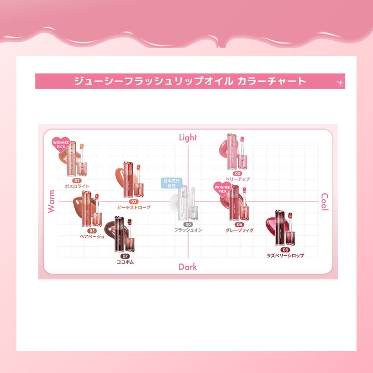 【 rom&nd ロムアンド正規代理店】ジューシーフラッシュリップオイル | COSME Re:MAKE | 詳細画像7 