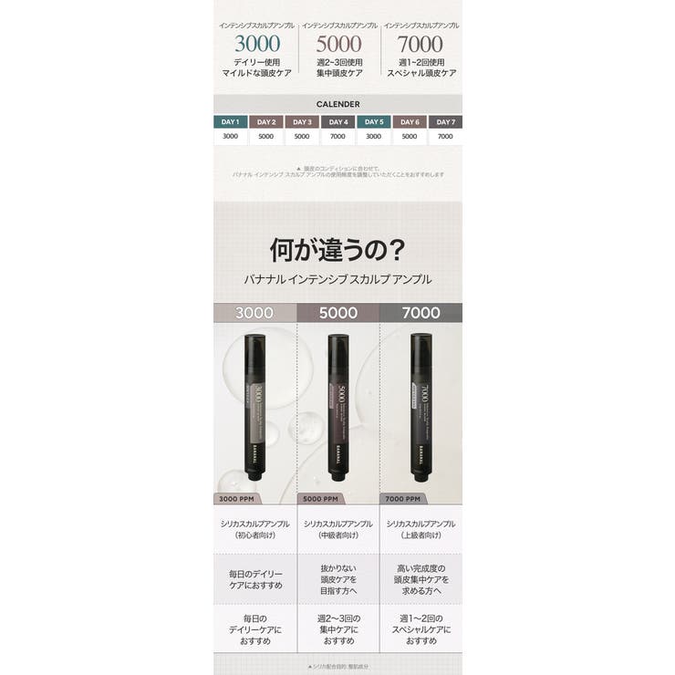 BANANAL バナナル INTENSIVE AMPOULE 7000 | BANANAL | 詳細画像9 