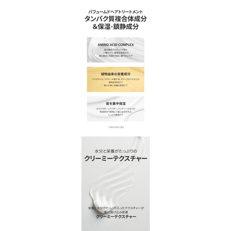 BANANAL バナナル Perfumed Hair Treatment | BANANAL | 詳細画像11 