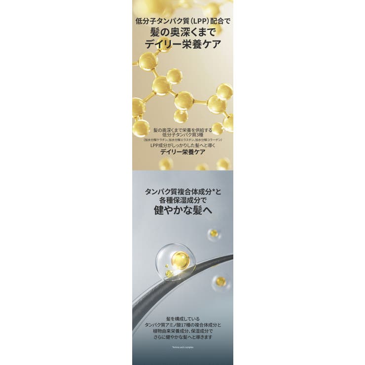 BANANAL バナナル Perfumed Hair Treatment | BANANAL | 詳細画像9 