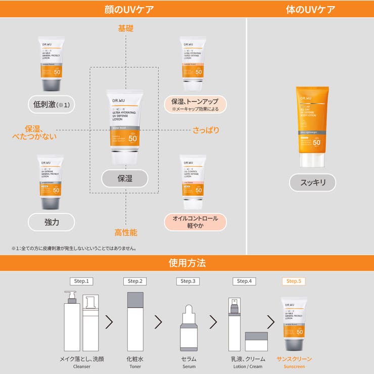 DR.WU ドクターウー UV MILD PROTECT 35ML | DR.WU | 詳細画像7 