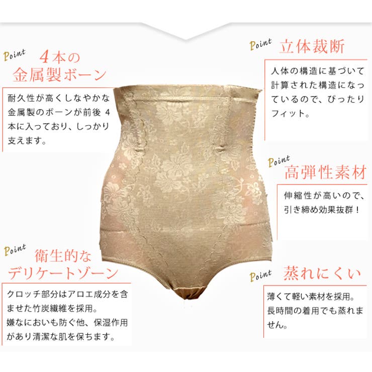 ショップリスト