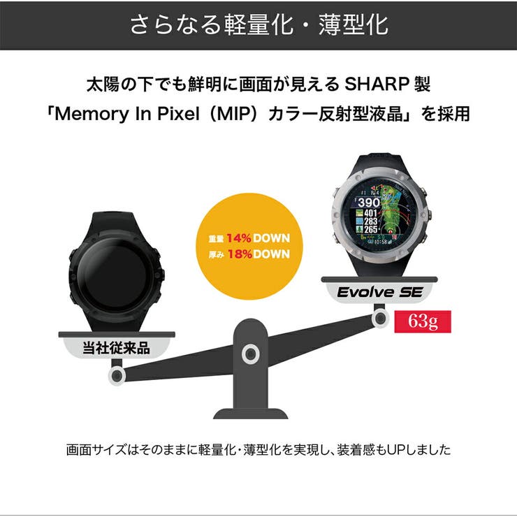 【新品】Shot Navi ショットナビ | 電子問屋 | 詳細画像5 