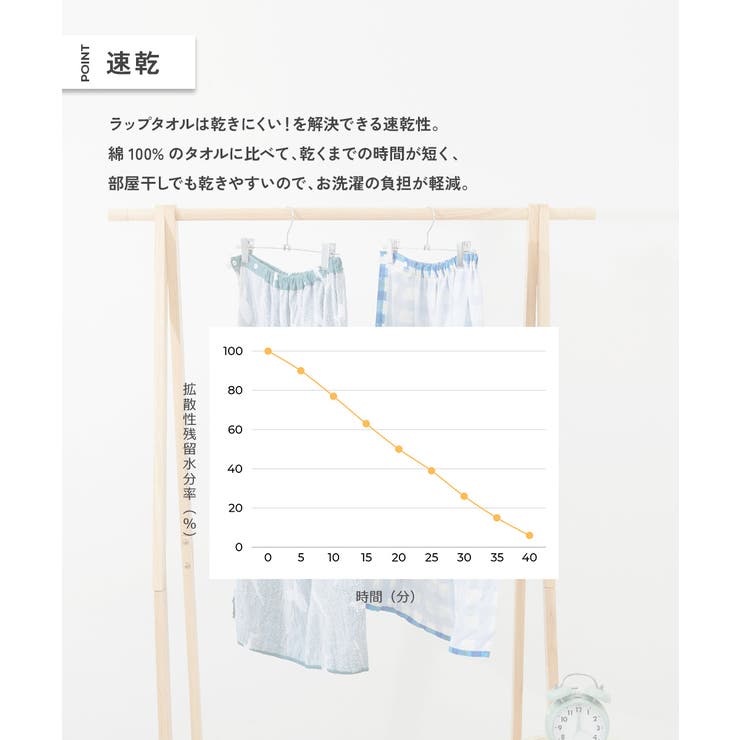 吸水速乾 コンパクトラップタオル 80cm | devirock | 詳細画像5 