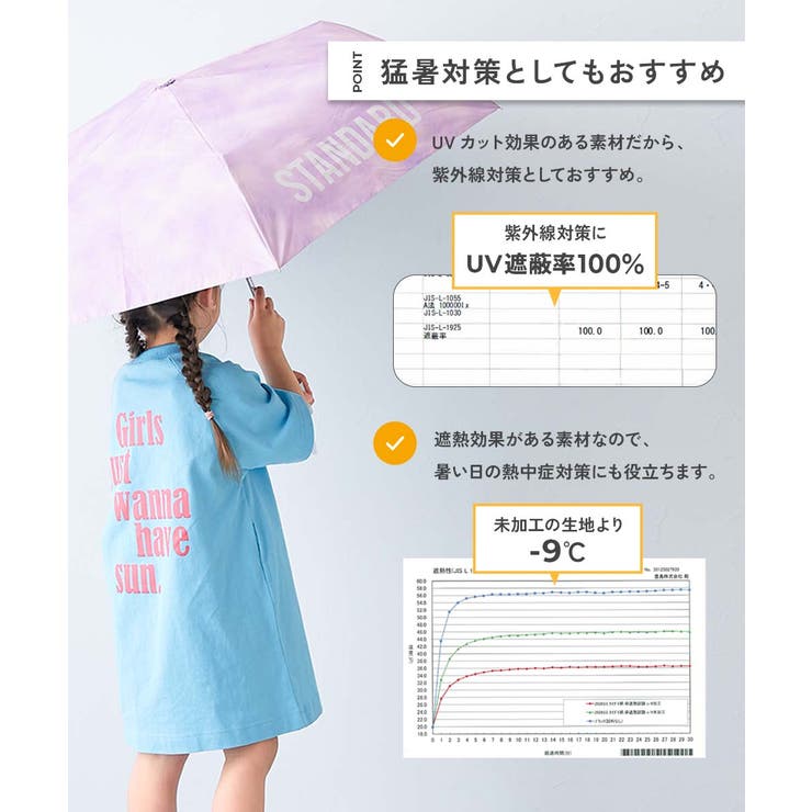 マイナス9℃の遮熱効果 紫外線100％カット STANDARD折りたたみ傘(晴雨… | devirock | 詳細画像3 
