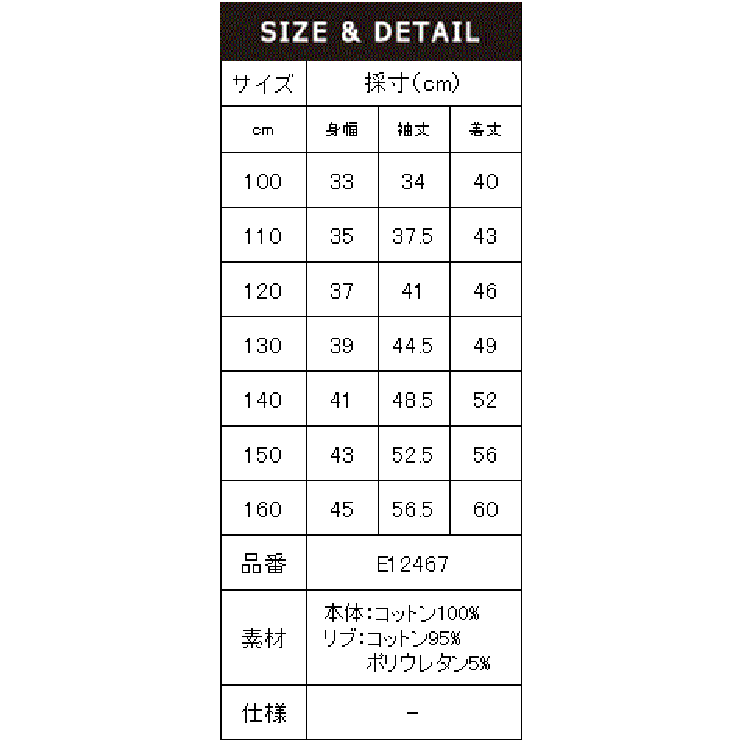 ショップリスト