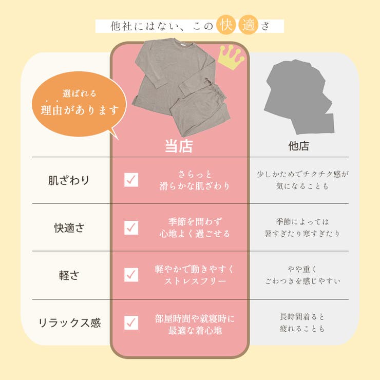 パジャマ ルームウェア レディース | Dita | 詳細画像2 