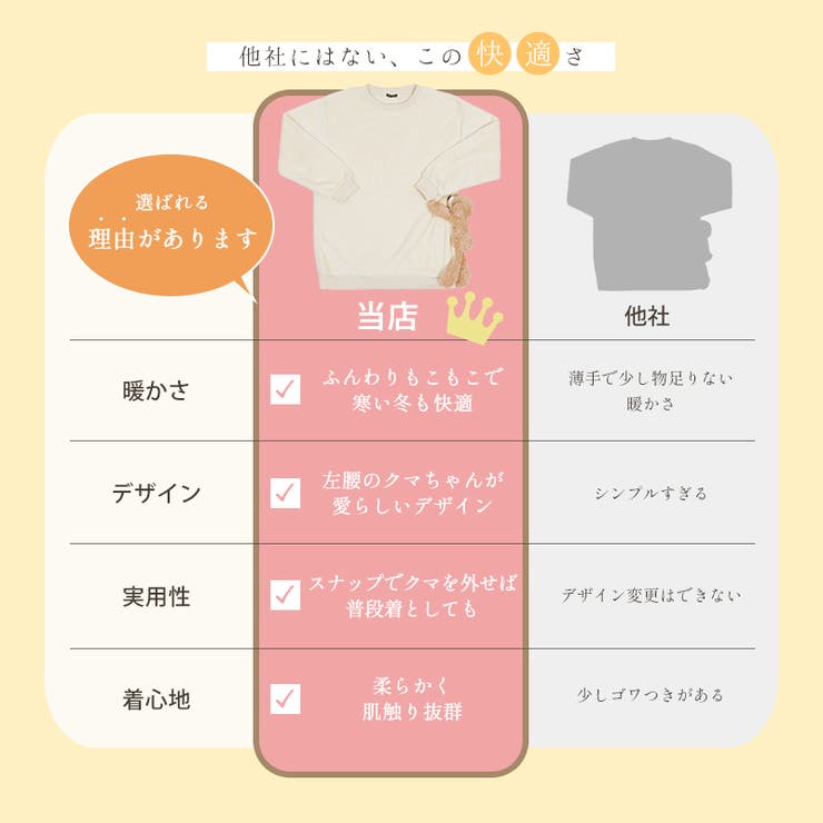 ルームウェア レディース トップス単品 | Dita | 詳細画像2 