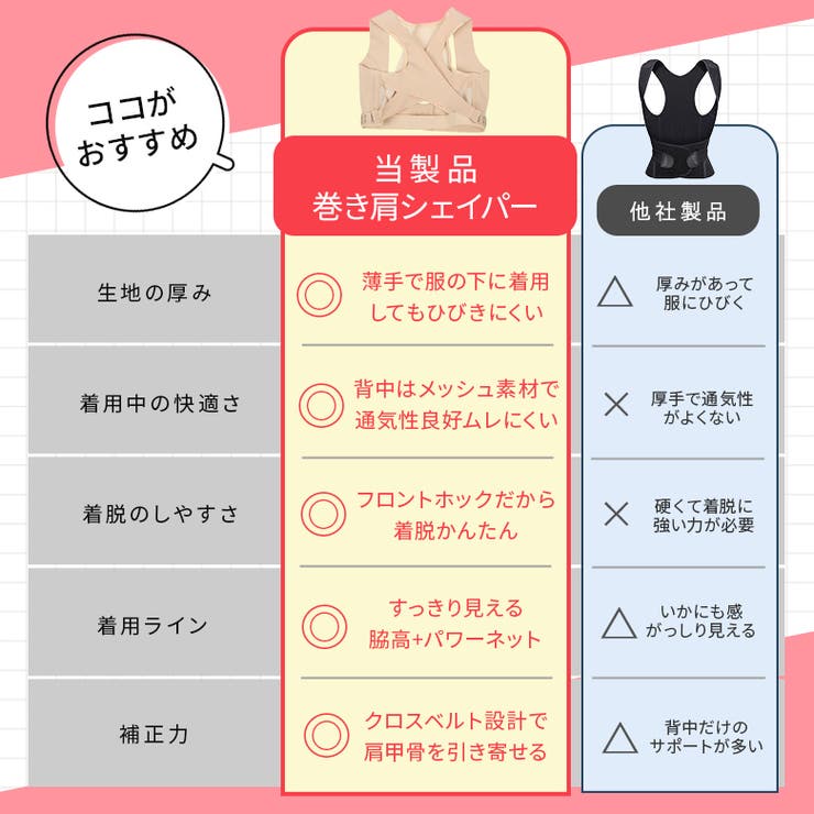 【姿勢補正】4段階調節 ノンワイヤー 美背中シェイプブラトップ【SHOPLIST… | SEU | 詳細画像14 