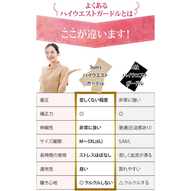 履くだけBODYMAKE レース ハイウエスト | 3uers | 詳細画像35 