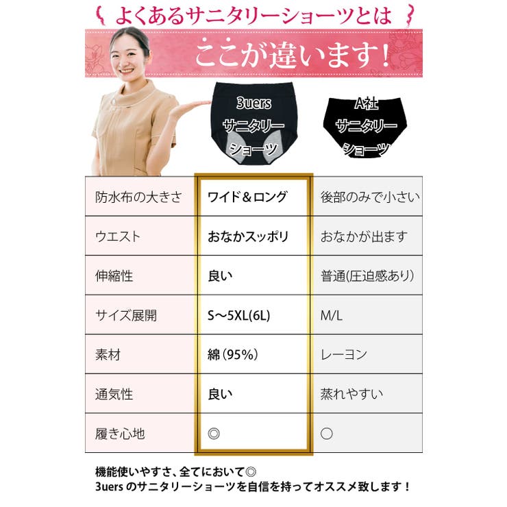 ハイウエスト サニタリーショーツ 羽つき対応 | 3uers | 詳細画像21 