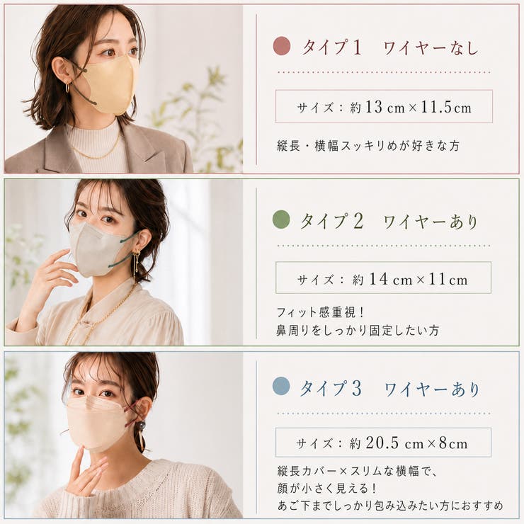 fancysharpmask マスク 不織布 | Emmmo | 詳細画像3 