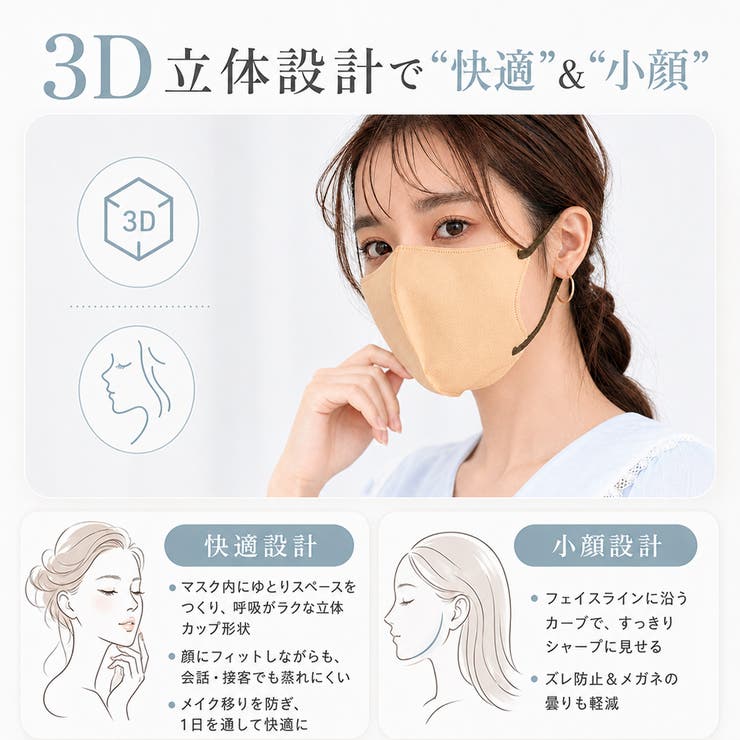 fancysharpmask マスク 不織布 | Emmmo | 詳細画像27 