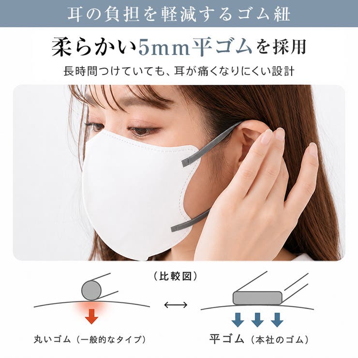 fancysharpmask マスク 不織布 | Emmmo | 詳細画像28 