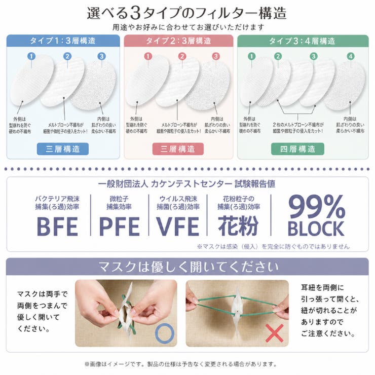 fancysharpmask マスク 不織布 | Emmmo | 詳細画像30 