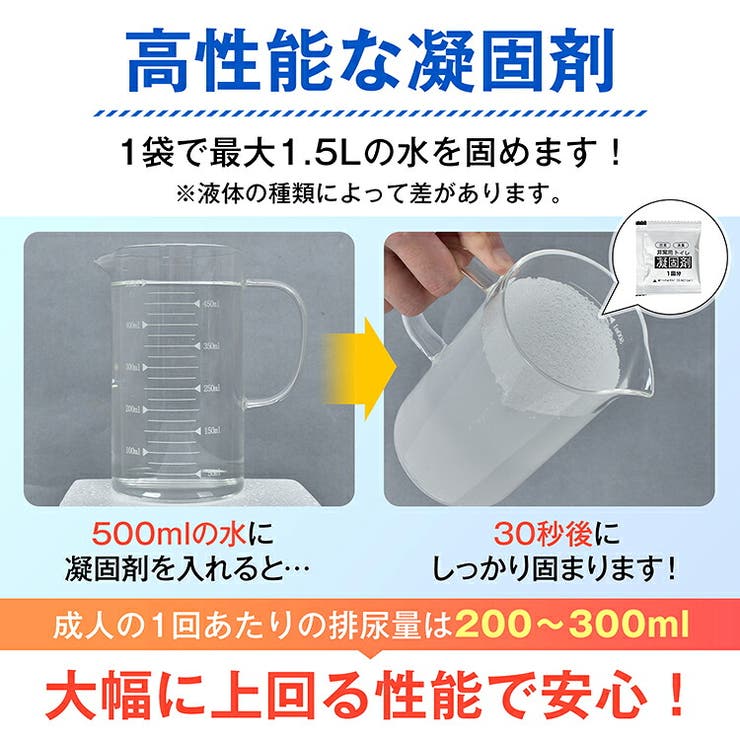 【20回分】非常用トイレセット 凝固剤 消臭 | Emmmo | 詳細画像7 