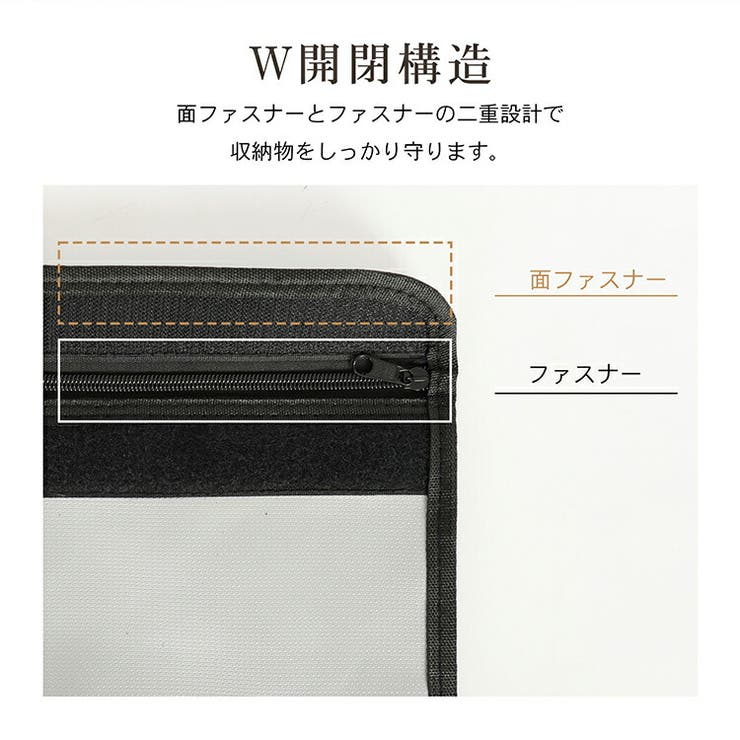 耐火防水バッグ 防災バッグ 書類収納ケース | Emmmo | 詳細画像12 