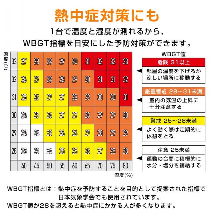 デジタル温湿度計 温度計 湿度計 | Emmmo | 詳細画像4 