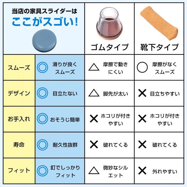 家具スライダー 家具移動パッド 16個入り | Emmmo | 詳細画像11 