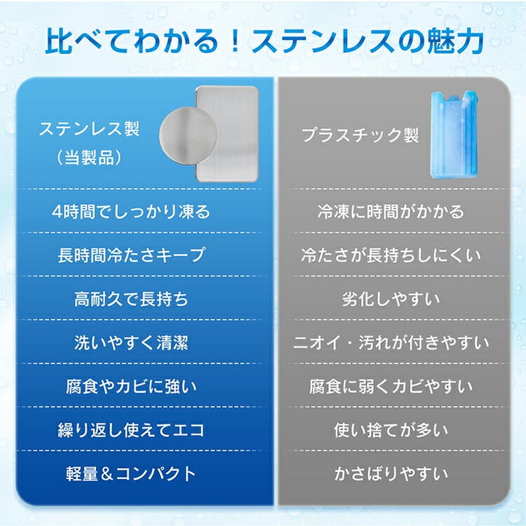 ステンレス保冷剤 ステンレス 保冷剤 | Emmmo | 詳細画像5 