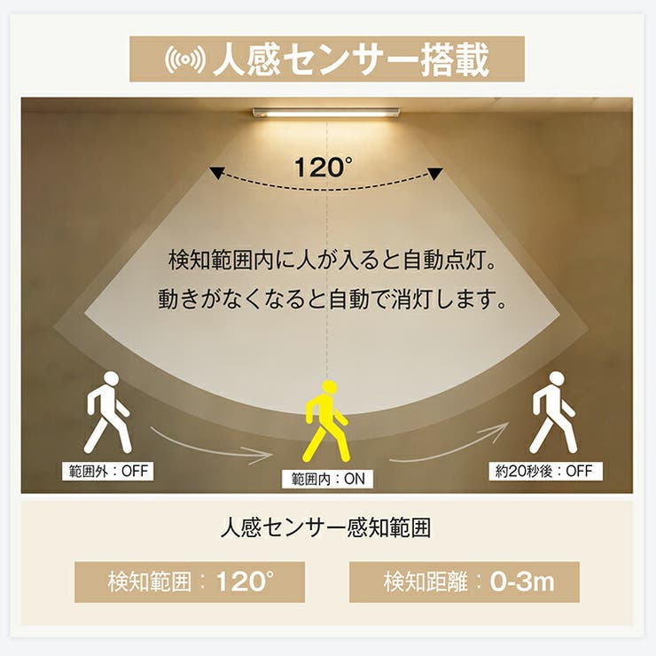 センサーライト バーライト 充電式 | Emmmo | 詳細画像4 