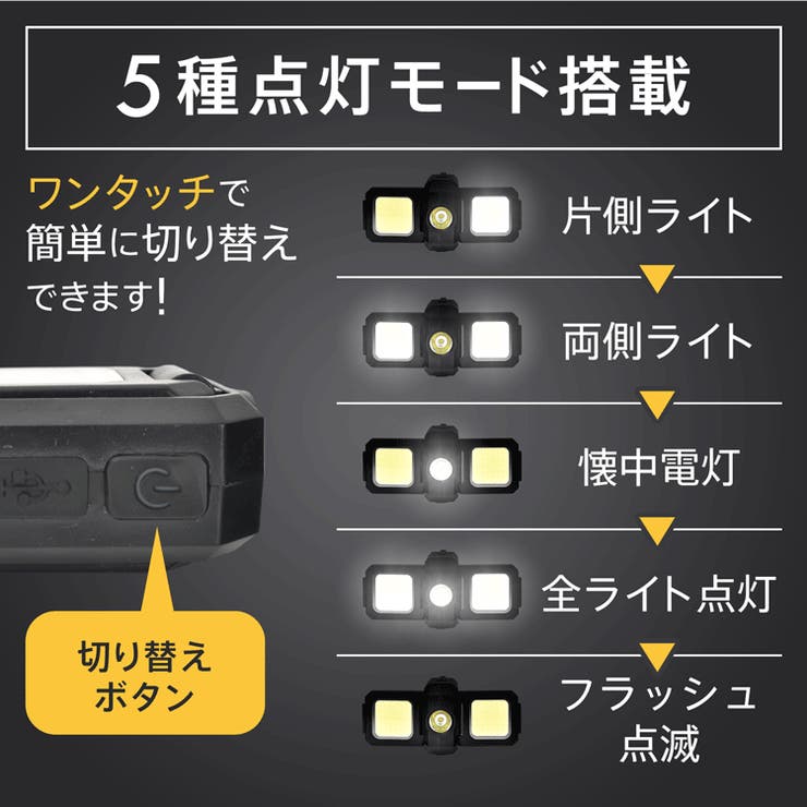 LED投光ライト 投光器 LED | Emmmo | 詳細画像6 