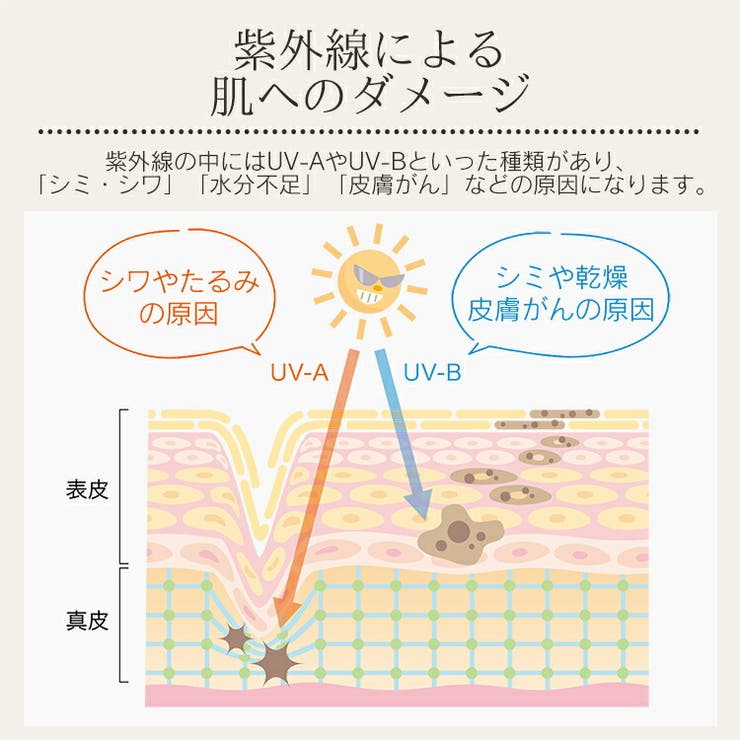 折りたたみ日傘 折り畳み傘 おしゃれ | Emmmo | 詳細画像6 