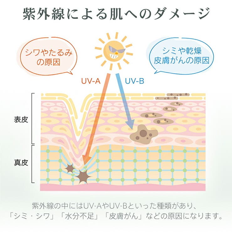 折りたたみ傘 ワンタッチ 自動開閉 | Emmmo | 詳細画像8 