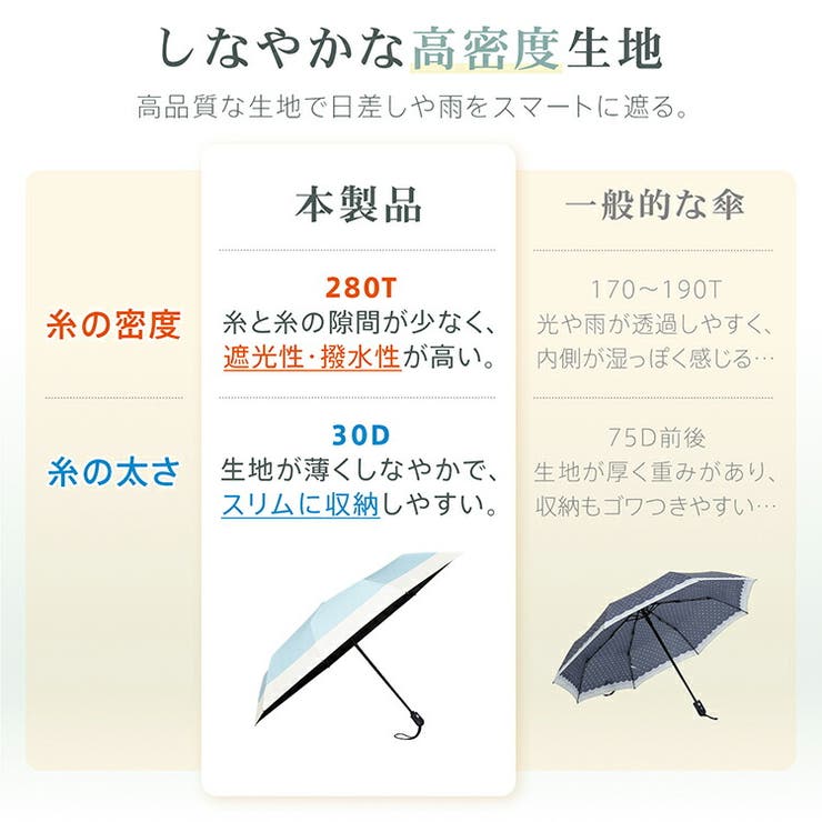 折りたたみ傘 ワンタッチ 自動開閉 | Emmmo | 詳細画像10 