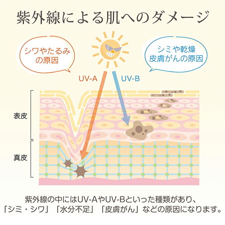 折りたたみ傘 ケース付き 軽量 | Emmmo | 詳細画像8 