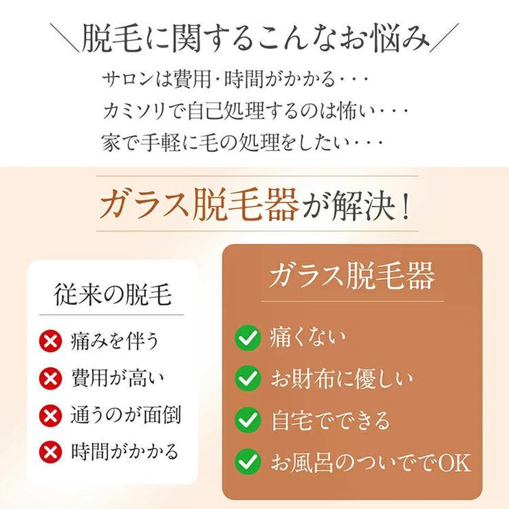 こするだけ！ガラス脱毛器 脱毛 除毛 | Emmmo | 詳細画像3 