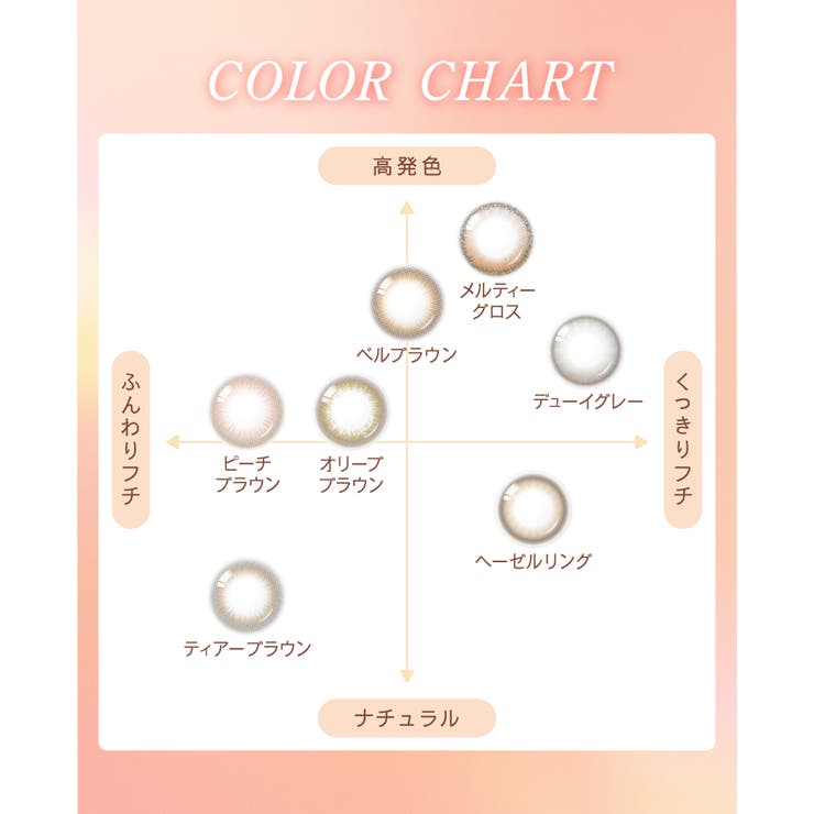 ベルミー アイコフレ ワンデー | Color-eye | 詳細画像9 