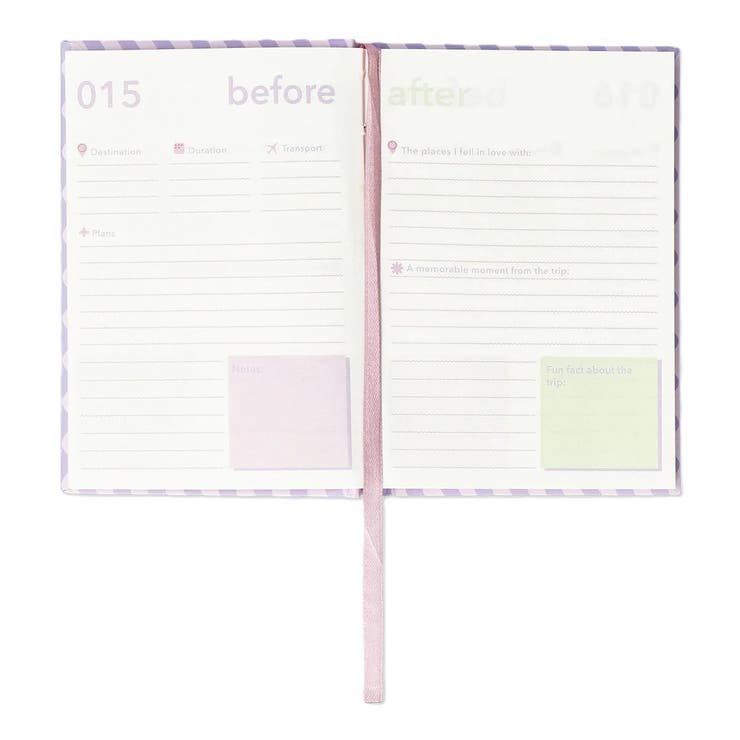 旅行日記 | Flying Tiger Copenhagen | 詳細画像3 